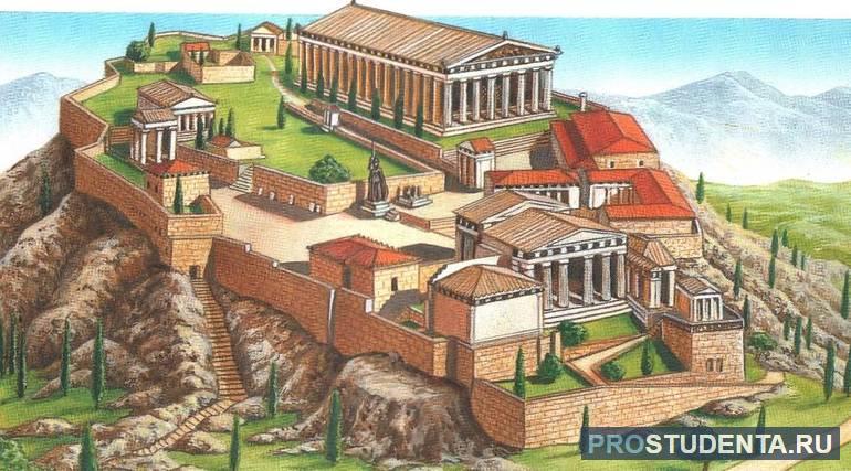 Особенности городов-государств Древней Греции