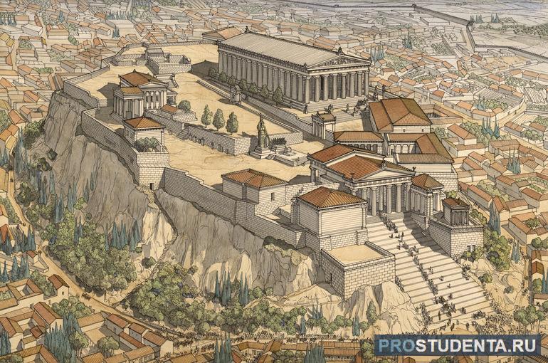 Город государство в древней греции