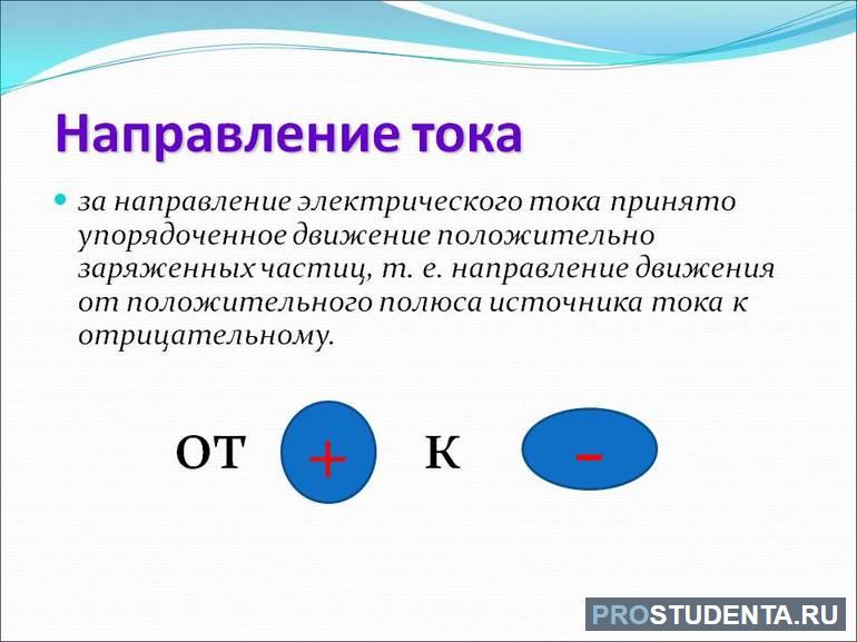 Направление тока 