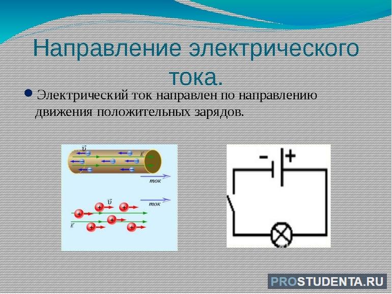 Что принимают за направление электрического тока