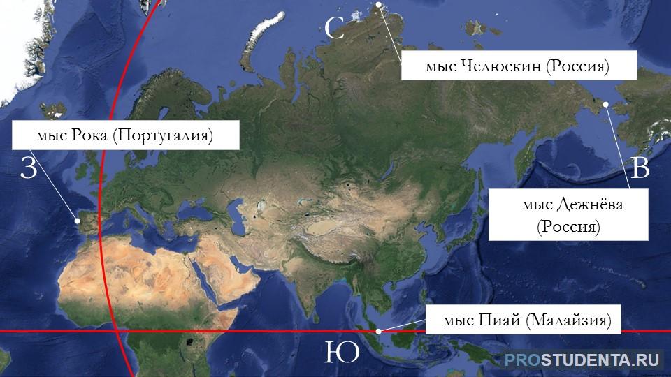 Северная точка евразии на карте. Крайняя Южная точка Евразии мыс. Мыс Пиай на карте Евразии. Крайняя Южная точка Евразии мыс Пиай расположена. Крайние точки Евразии мыс Челюскин мыс Пиай мыс рока мыс Дежнёва.