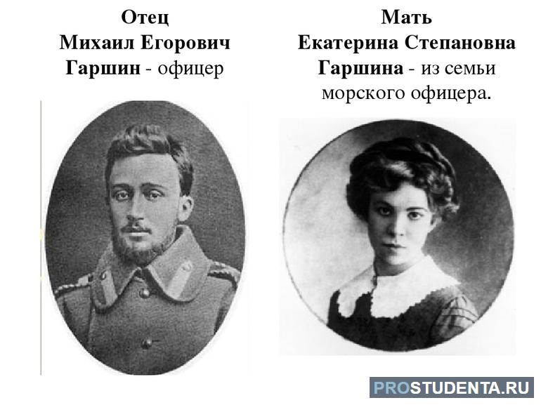 Родители Гаршина