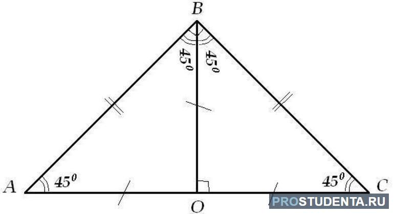 Формула гипотенузы равнобедренного прямоугольного треугольника