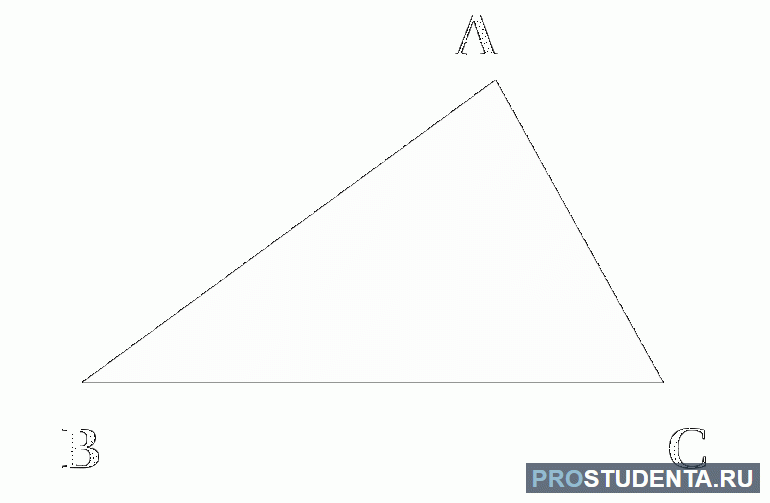 Треугольник – это замкнутая геометрическая фигура