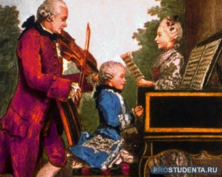Леопольд Моцарт и его дети