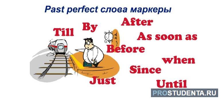 Слова маркеры времени past perfect