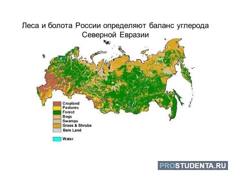 Водные объекты россии 