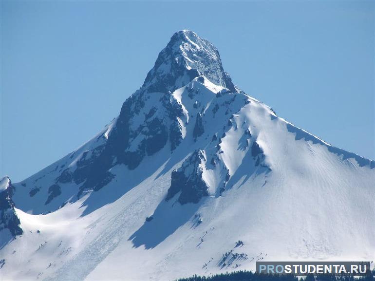 Самая высокая точка Северной Америки