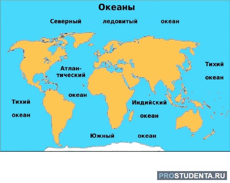 Мировой океан и его части 