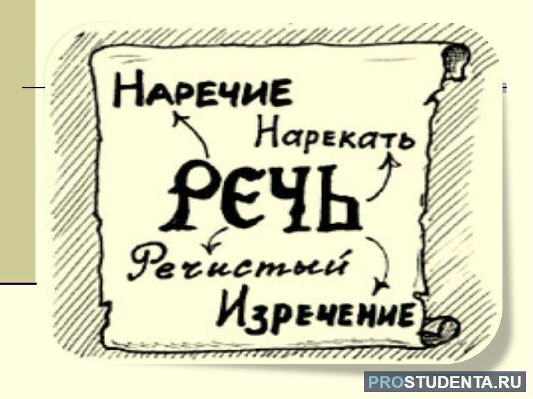 Как определить наречие в предложении