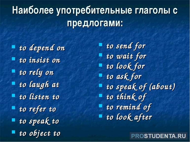 Таблица глаголов с предлогами в английском языке