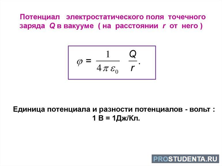 Электростатика