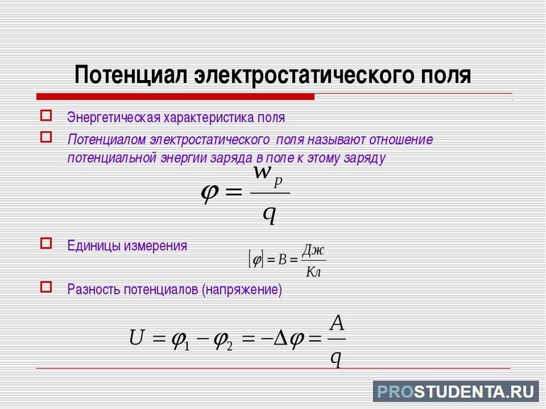 Потенциал электростатического поля 