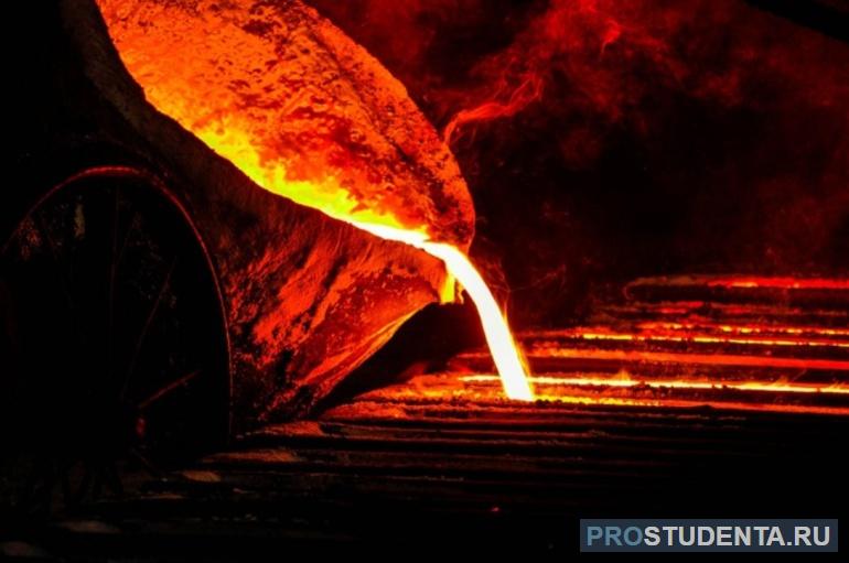 Характеристика и особенности черной металлургии в России