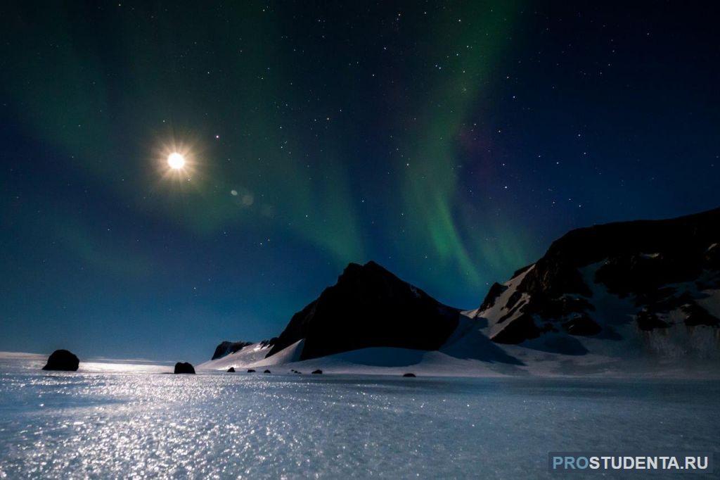 Сколько суток в арктических пустынях. Антарктида Северное сияние. Полярная ночь Северное сияние. Северное сияние в Антарктике. Полярное сияние в Антарктиде.