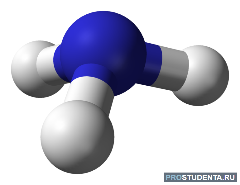 Молекула NH3 
