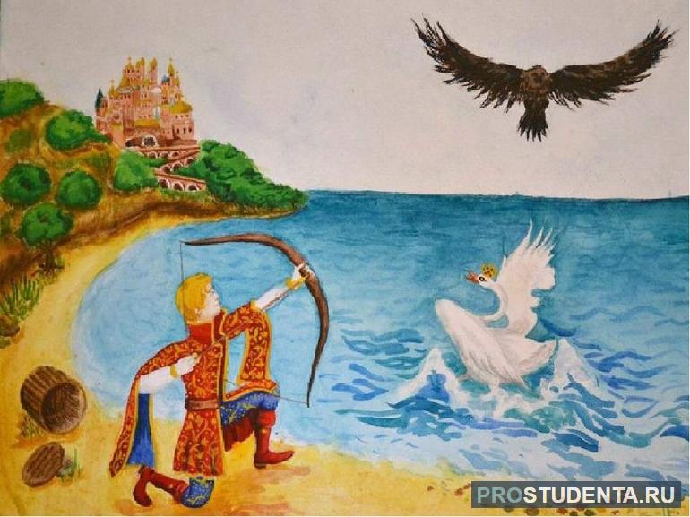 Охота Гвидона и спасение волшебной Лебеди