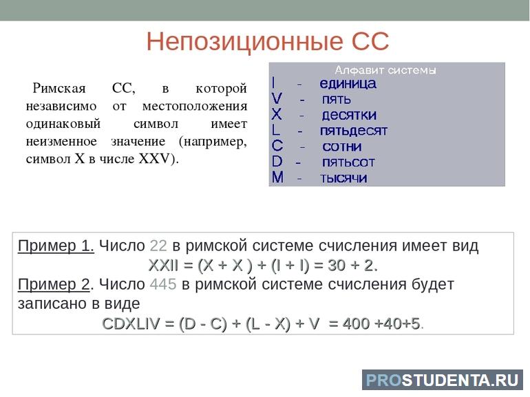 Восьмеричная система 