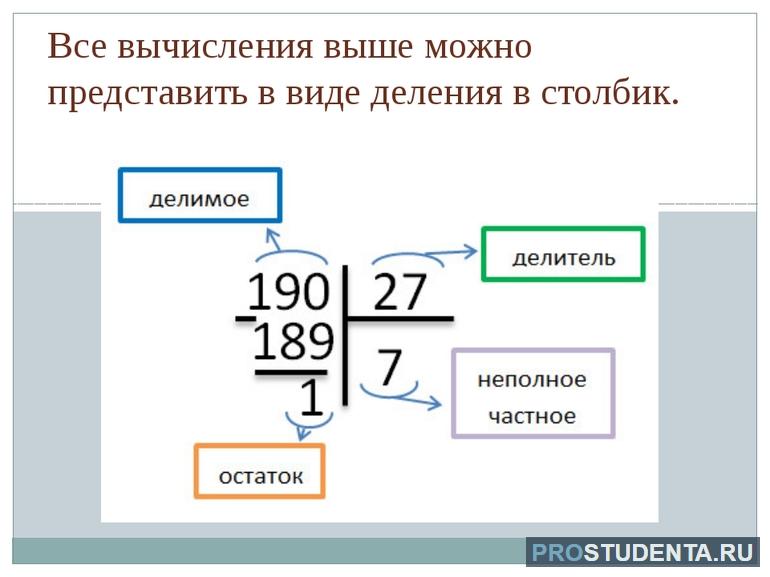 Восьмеричная система счисления таблица 