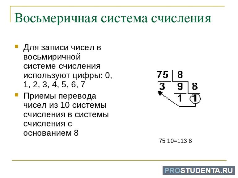 Как перевести в восьмеричную систему счисления 