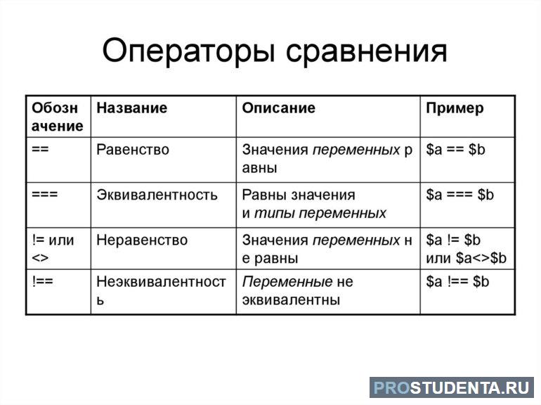 Логическая математика