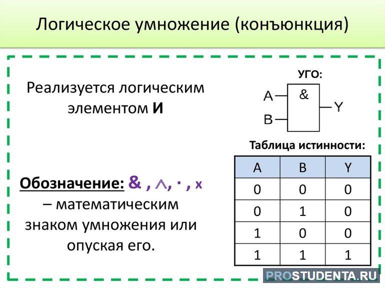 Операторы сопоставления