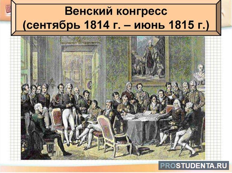 Цель созыва и основные итоги Венского конгресса 1814—1815 годов