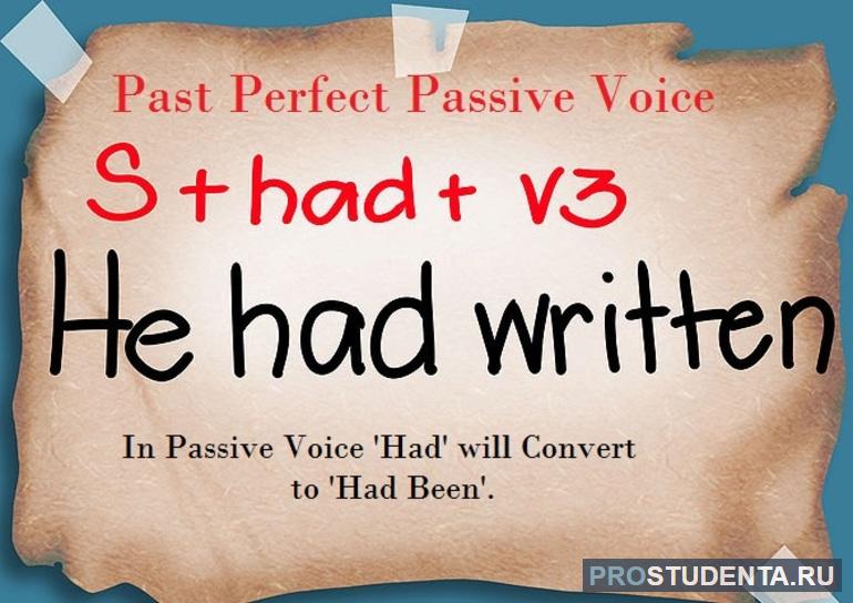 Примеры past perfect passive