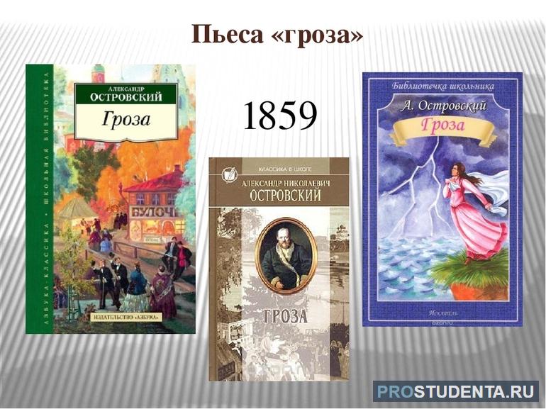 «Проблематика пьесы Островского «Гроза»»