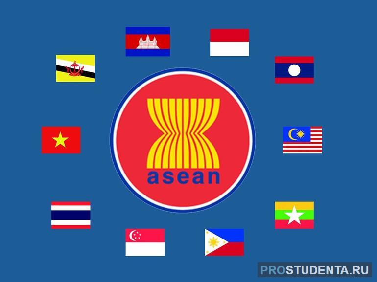 Государства, входящие в ASEAN