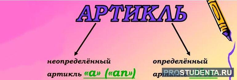 Определенный артикль в английском 