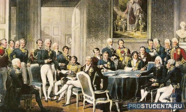 Кратко о разгроме империи Наполеона и Венском конгрессе