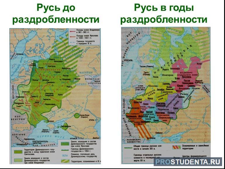 Причины политической раздробленности руси