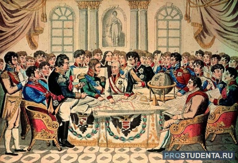 Разгром империи Наполеона Венский конгресс