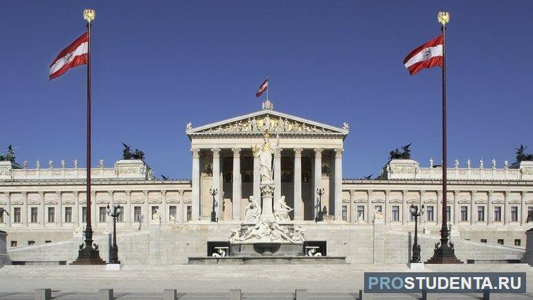 Парламентская республика Австрия 