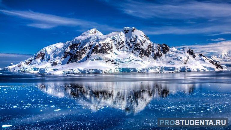 Современные методы исследования материка Антарктиды