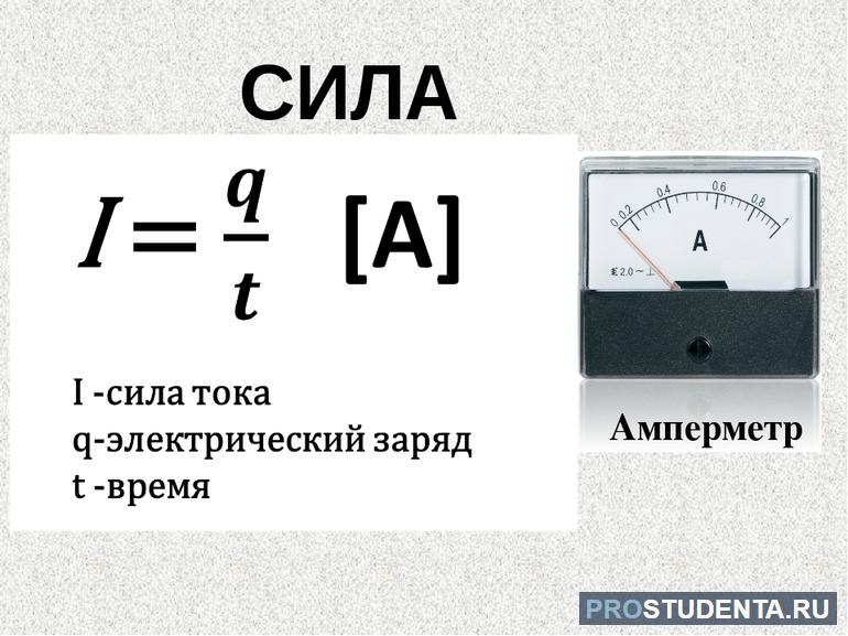 В чем измеряется сила тока 