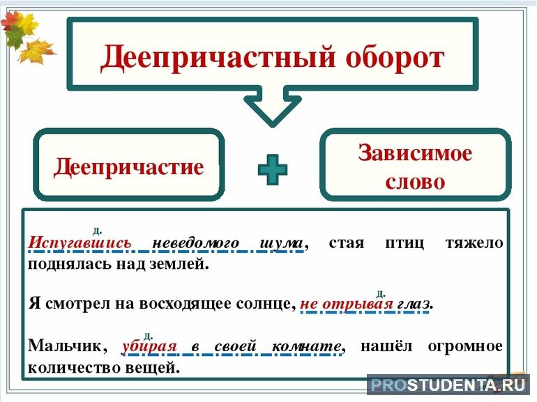 Деепричастный оборот правило и примеры 