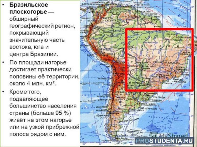 Бразильское нагорье