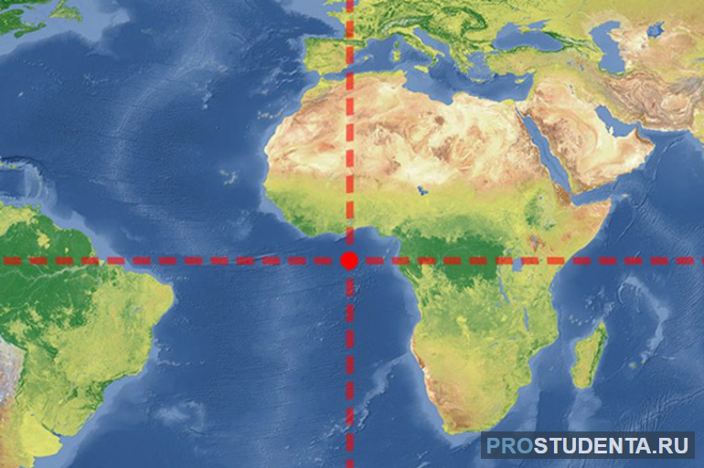 Африка раскинута симметрично экватора