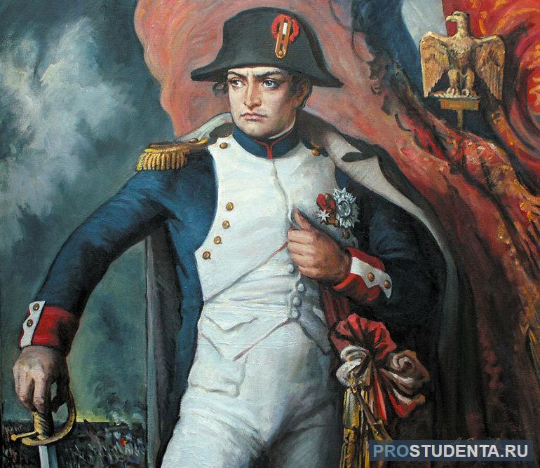 Приход к власти Наполеона Бонапарта