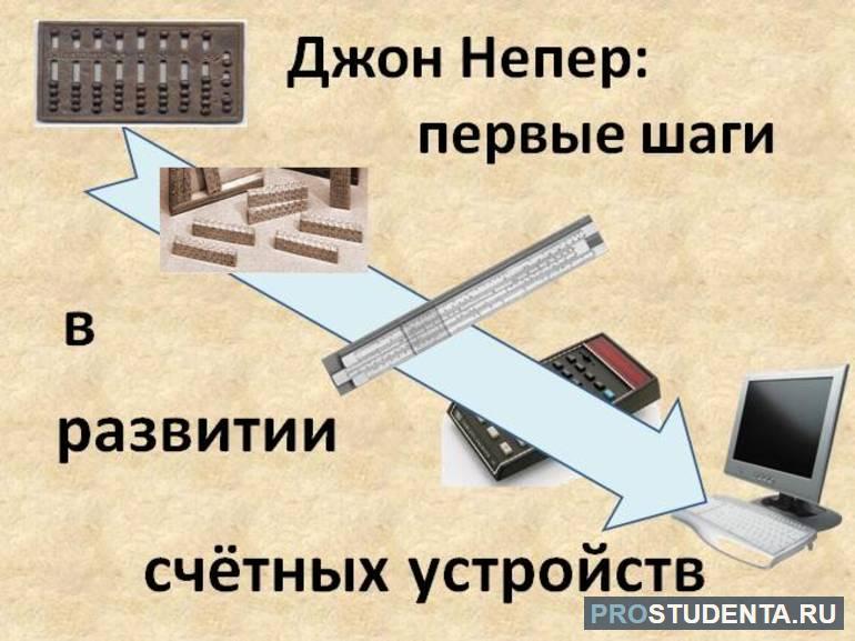 Путешествие в прошлое счетных устройств презентация. Джон Непер изобретения. Джон Непер изобретения в информатике. Счетные палочки Джона Непера. Счетные палочки (костяшки) Непера.