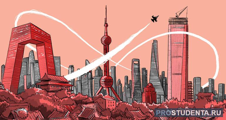Пути модернизации и реформирования Китая на современном этапе