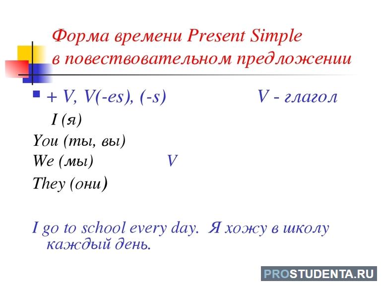 Слова маркеры present simple 