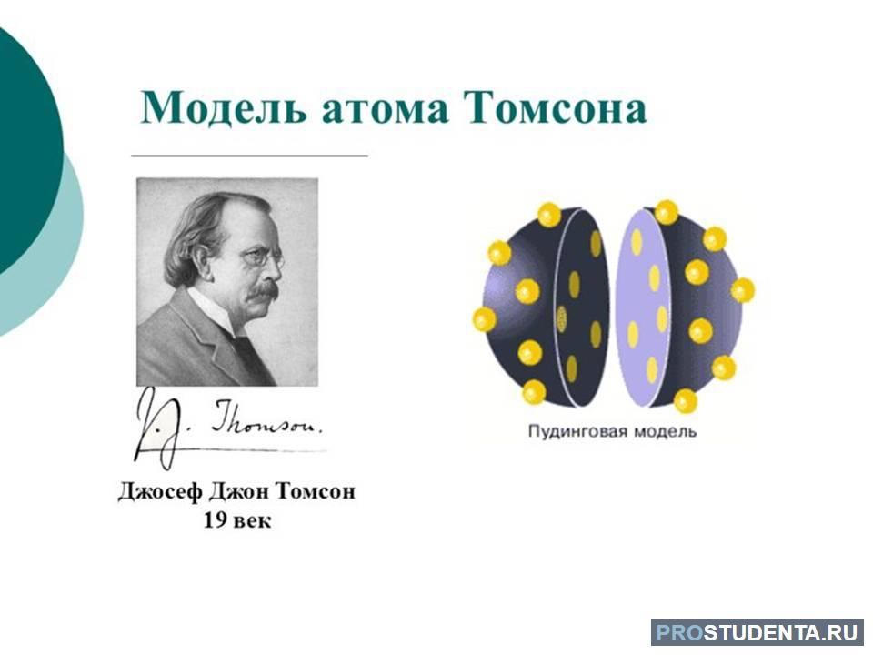 Какую модель атома предложил томсон