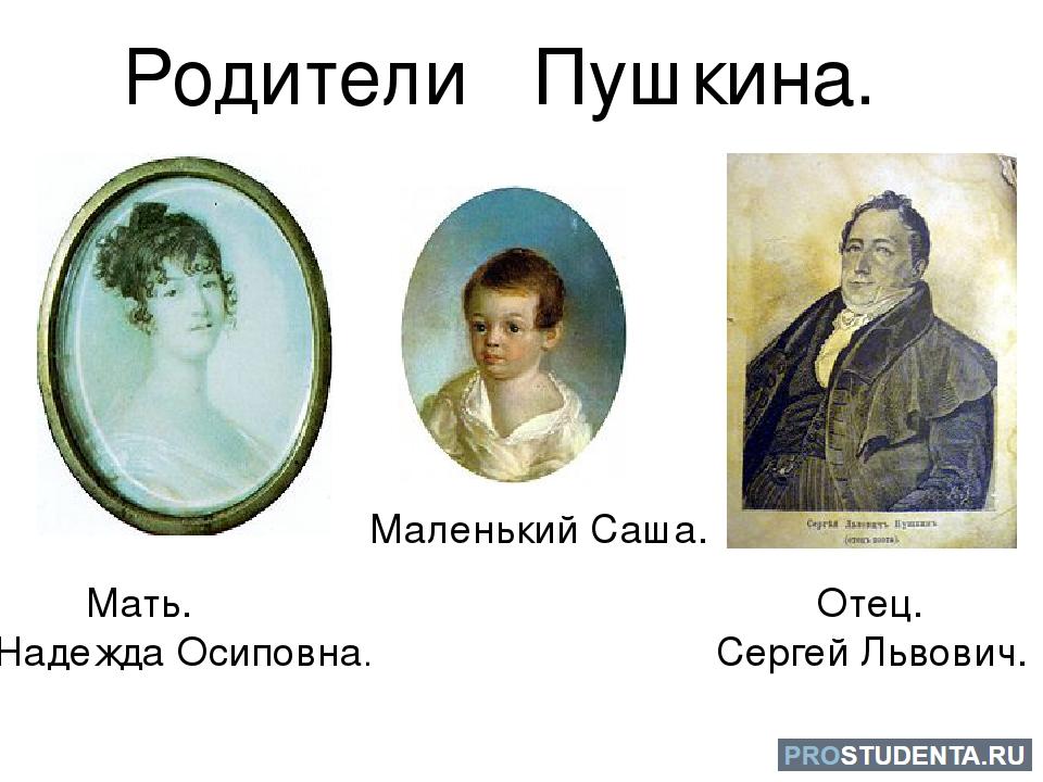 Жизнь детства пушкина. Родители Пушкина портреты.