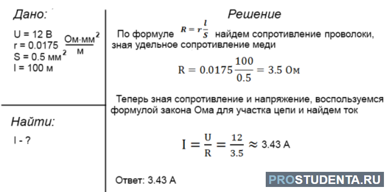 Электрическое сопротивление решение