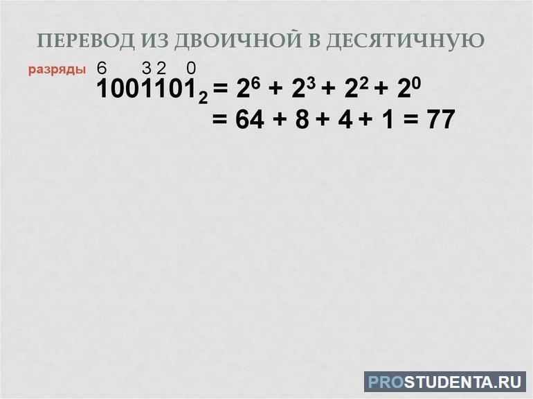 Из двоичного представления в десятичную систему