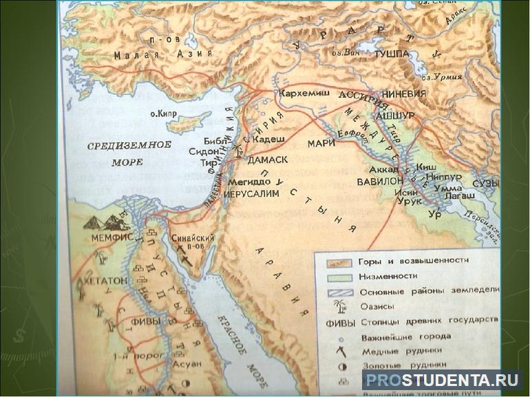 Характеристика культуры и истории Древнего Египта