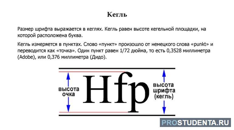 Выбор кегля, который показывает высоту символа